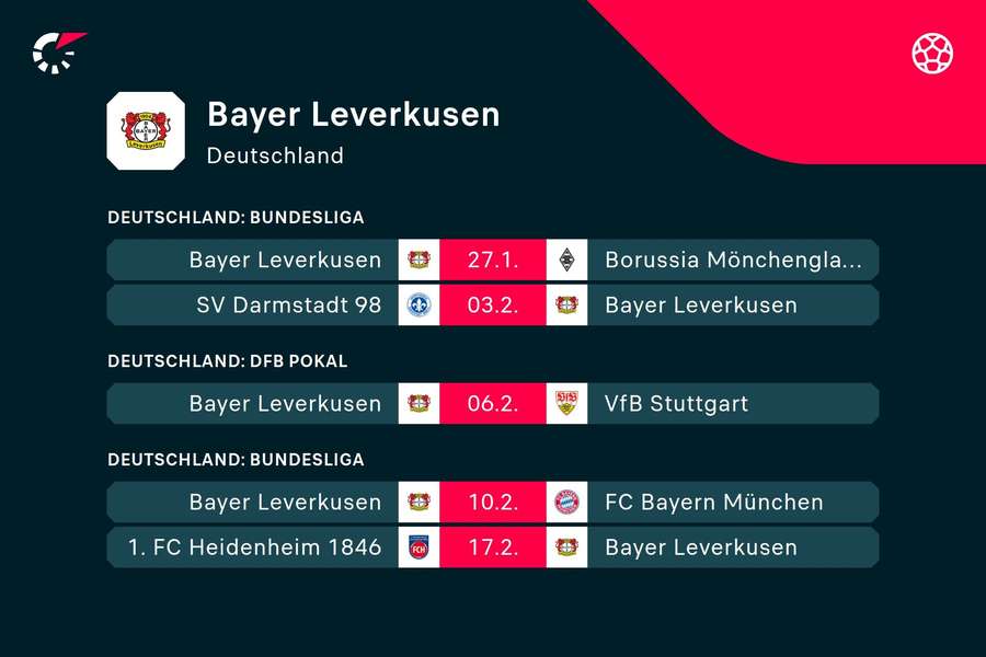 Die kommenden Aufgaben für Bayer 04 Leverkusen.