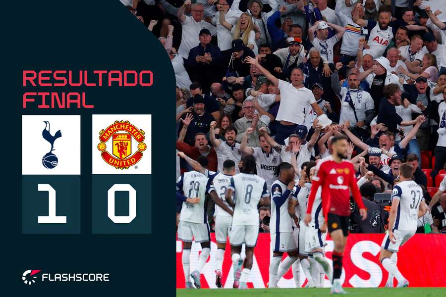 Tottenham conquistou a Liga Europa graças a um autogolo de Luke Shaw