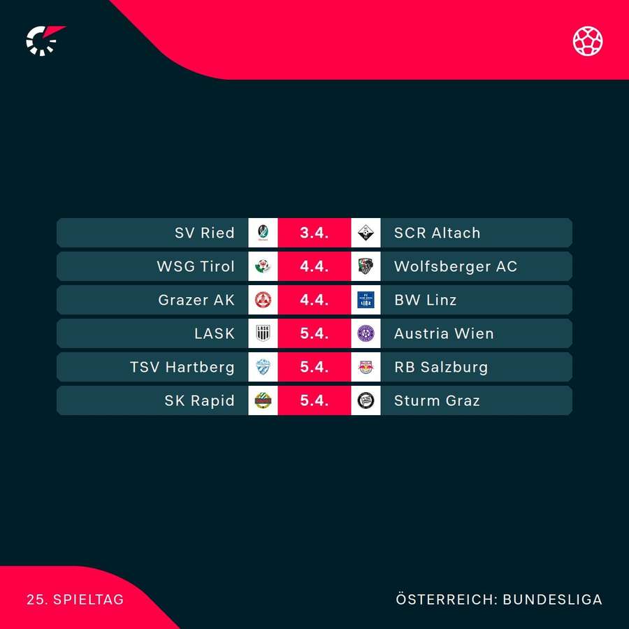 Die Spiele der 25. Runde der ADMIRAL Bundesliga