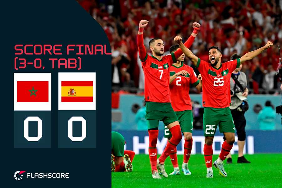 Maroc - Espagne : revivez le match en direct !