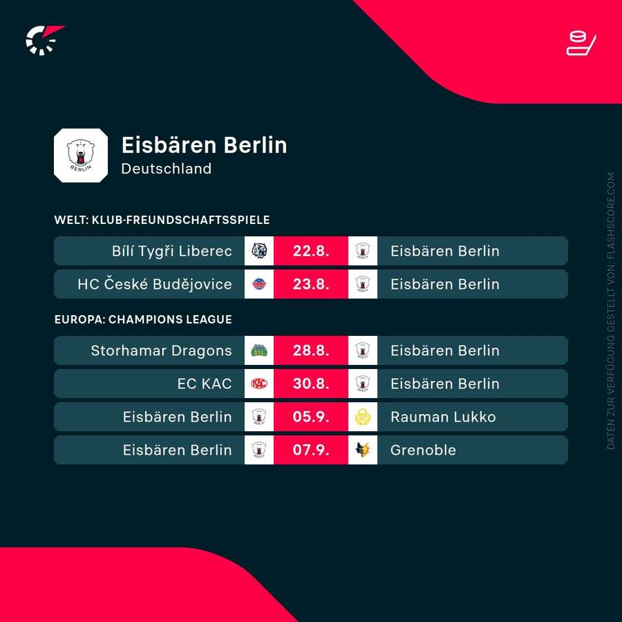 Programm der Eisbären Berlin Programm der Eisbären Berlin