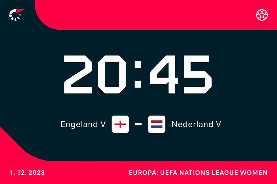 Affiche Engeland-Nederland