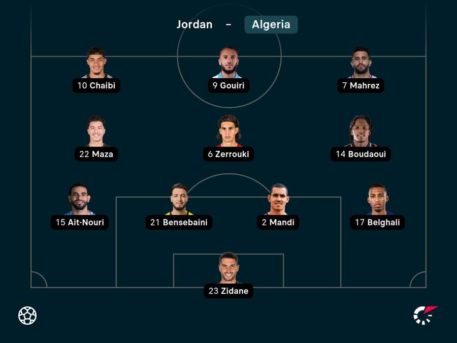 Algeria XI Algeria XI