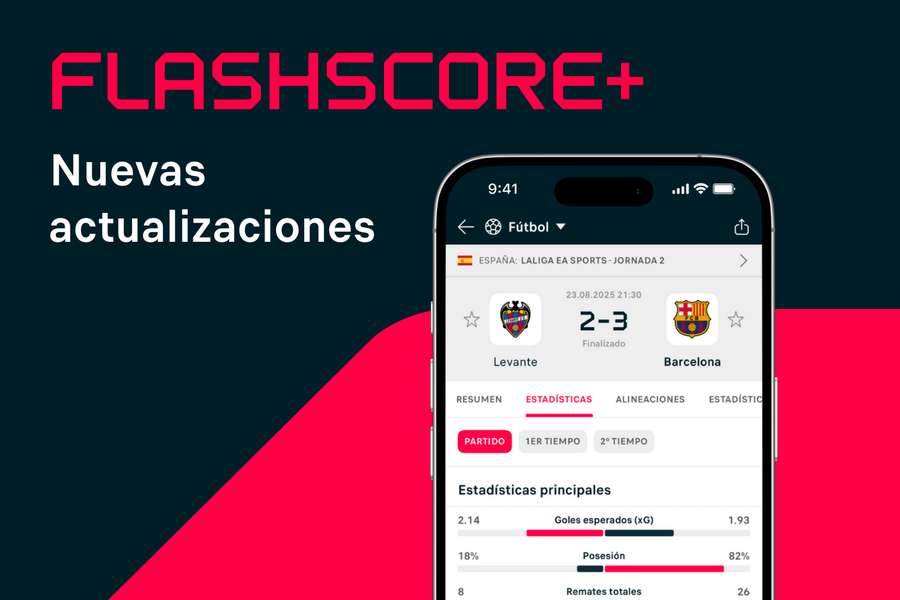 Flashscore presenta Flashscore+ sin anuncios y nuevos precios de suscripción,