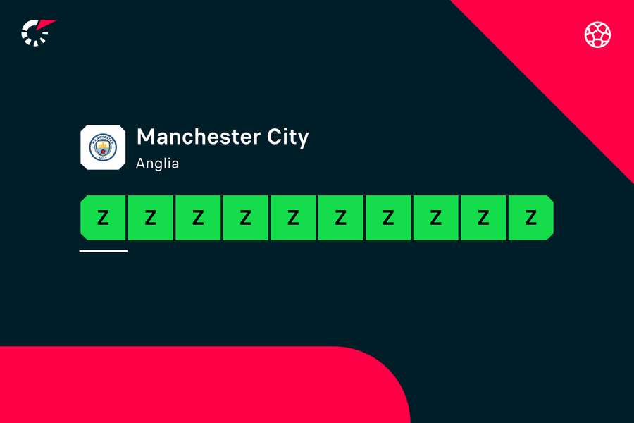 Manchester City: takiej serii zwycięstw można pozazdrościć!