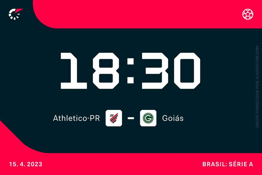 Athletico-PR e Goiás se enfrentam na 1ª rodada do Brasileirão