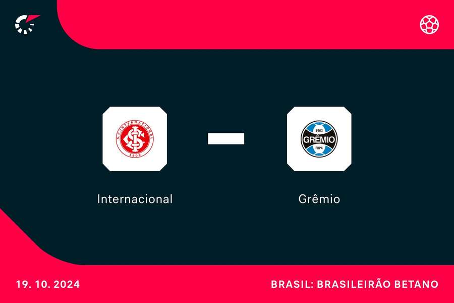 Grenal vai agitar a tarde de sábado no Beira-Rio