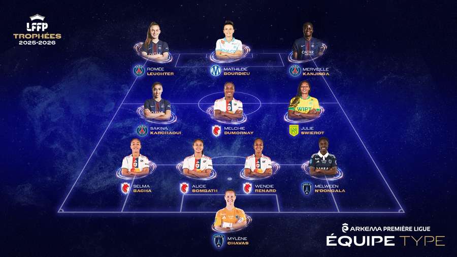 Le XI type de la Première Ligue 2025-26