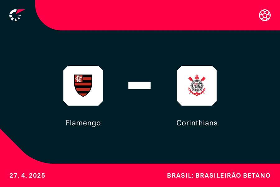 Flamengo e Corinthians se enfrentam neste domingo (27), às 16h, no Maracanã
