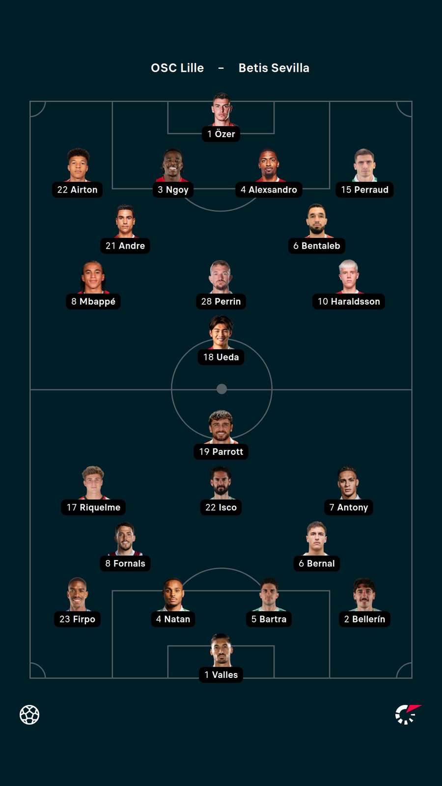 Aufstellungen: Lille vs. Betis Aufstellungen: Lille vs. Betis