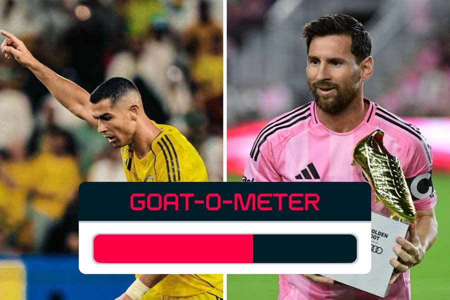 Das GOAT-o-Meter schlägt in dieser Woche zugunsten von Ronaldo aus. Das GOAT-o-Meter schlägt in dieser Woche zugunsten von Ronaldo aus.