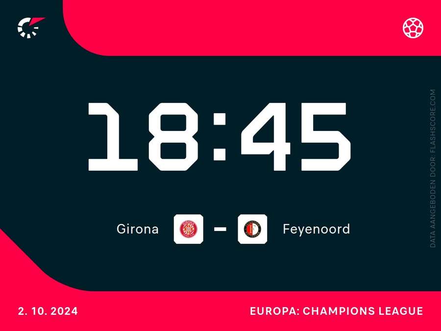 Affiche Girona-Feyenoord