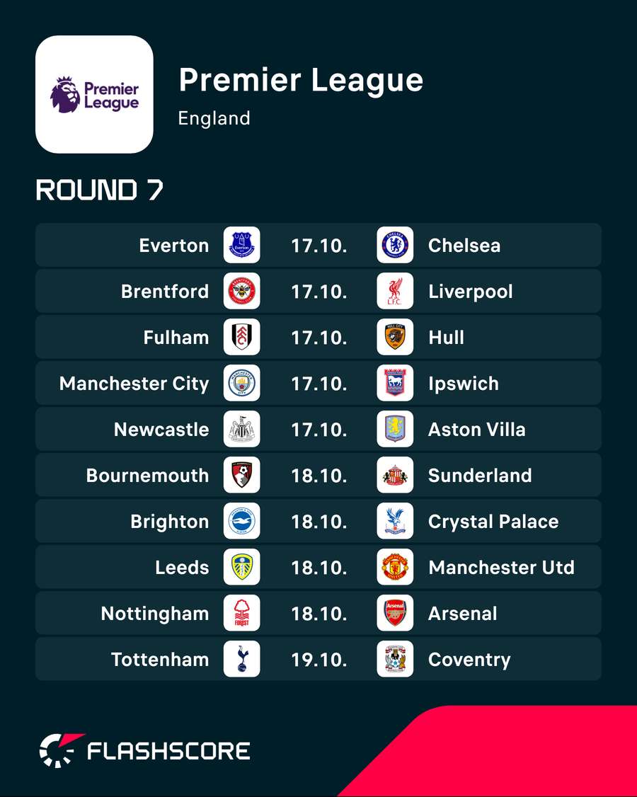 Premier League fixtures Premier League fixtures