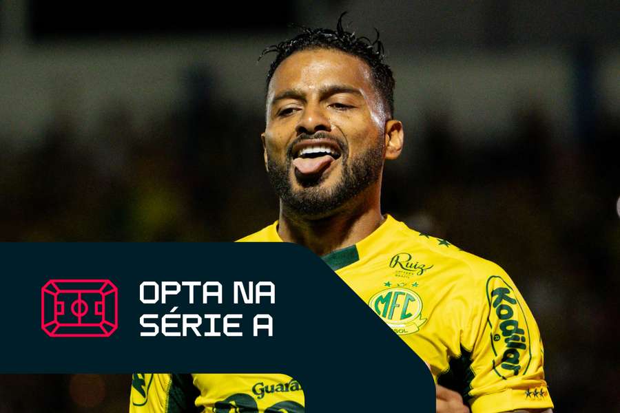 Mirassol recebe o Inter no Maião