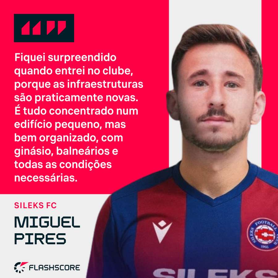 Miguel Pires cumpre primeira temporada na Macedónia do Norte