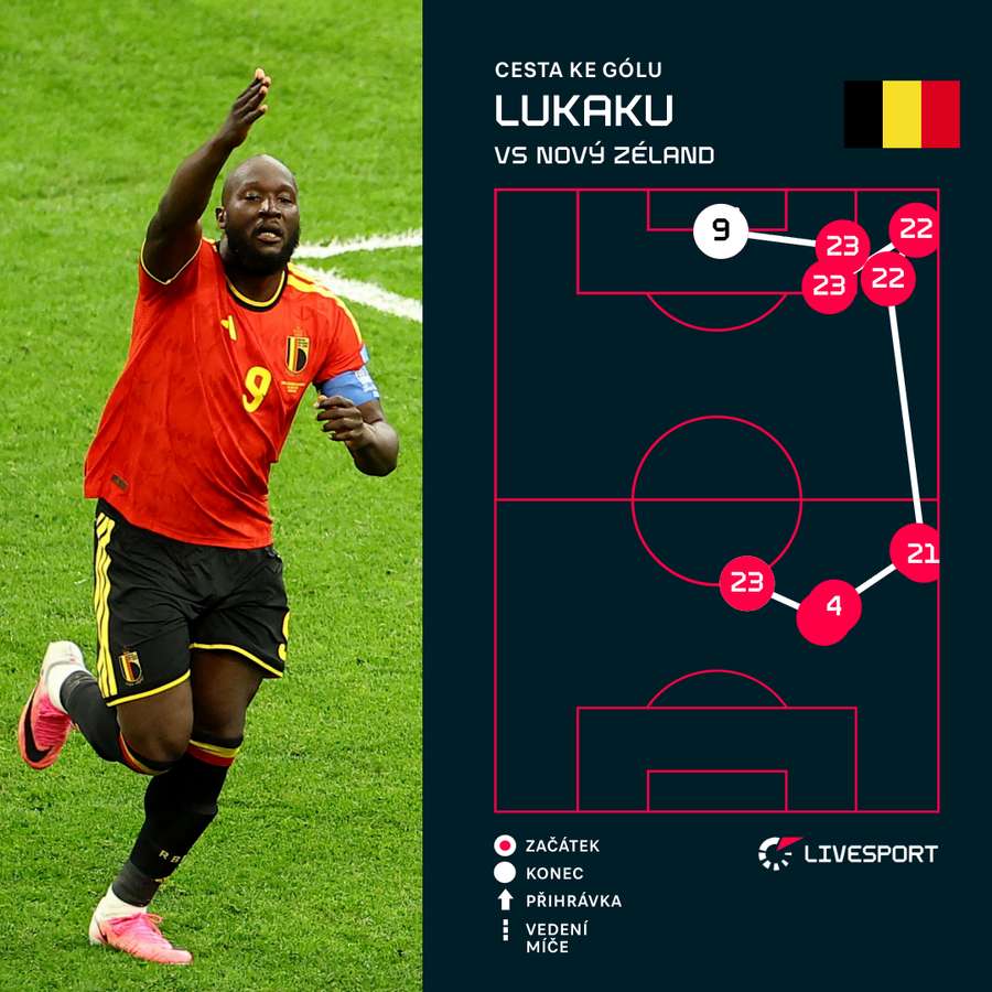 Jak vypadal gól Belgie.