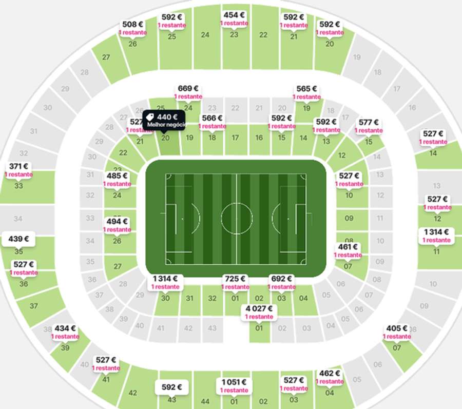 Os preços dos bilhetes que surgiram na internet