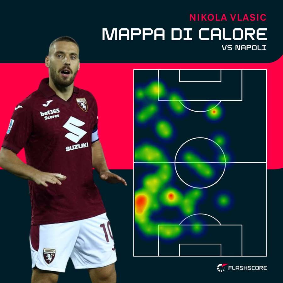 La mappa di calore del croato contro il Napoli La mappa di calore del croato contro il Napoli