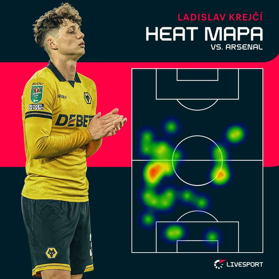 Krejčí hrál proti Arsenalu nezvykle vysoko. Krejčí hrál proti Arsenalu nezvykle vysoko.