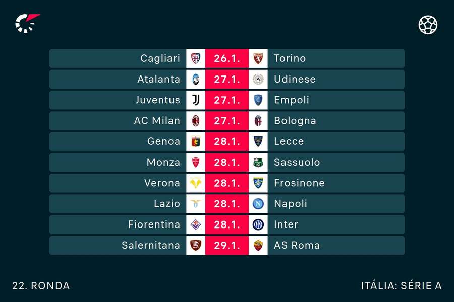 Jornada completa da Serie A