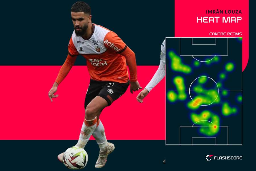 Heat map contre Reims (2-0)