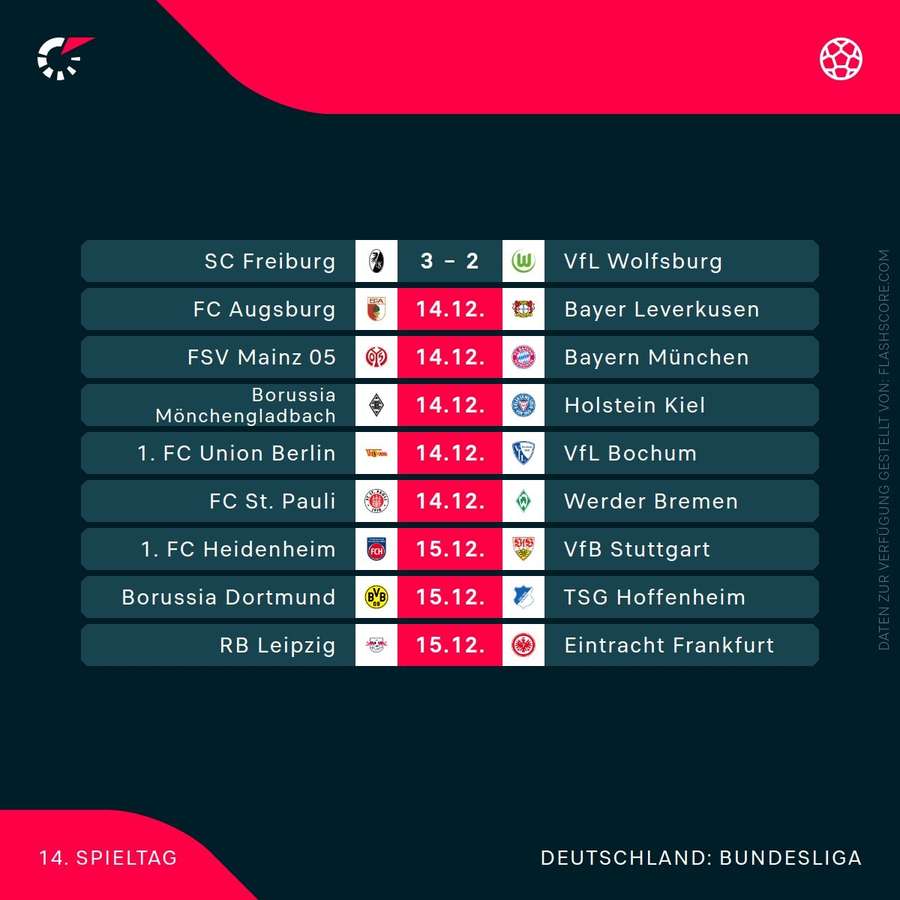 Bundesliga - 14. Spieltag