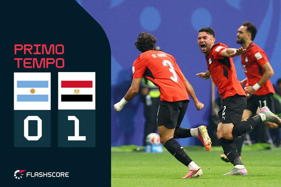 Mondiali LIVE Mondiali LIVE