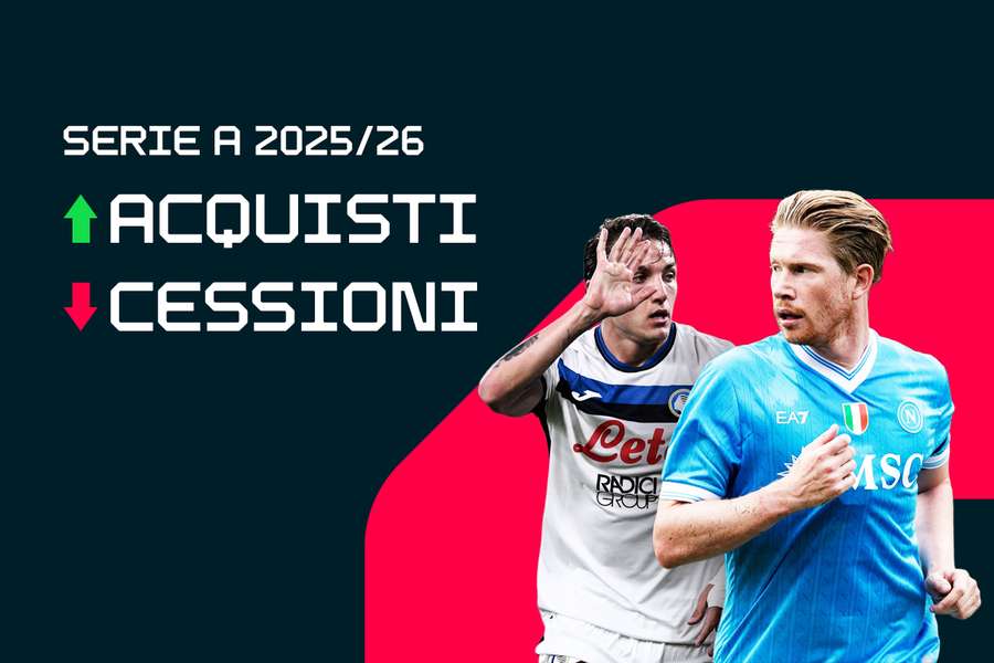 Acquisti e cessioni del ampionato Serie A 2025/26