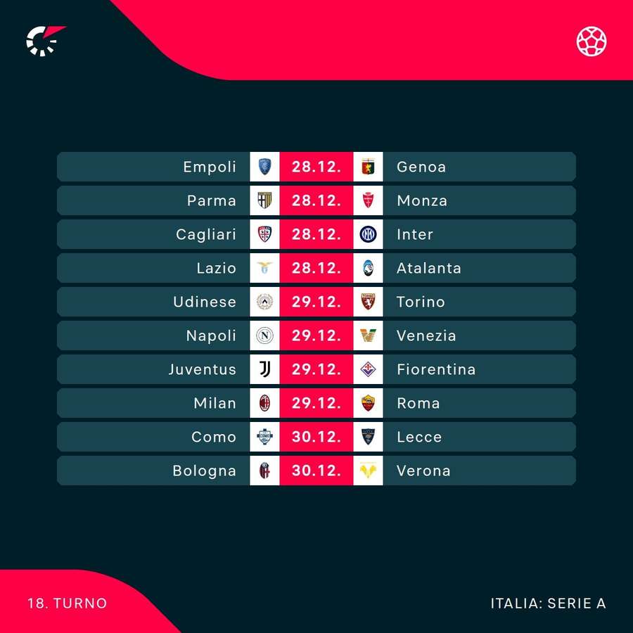 Il programma del 18esimo turno