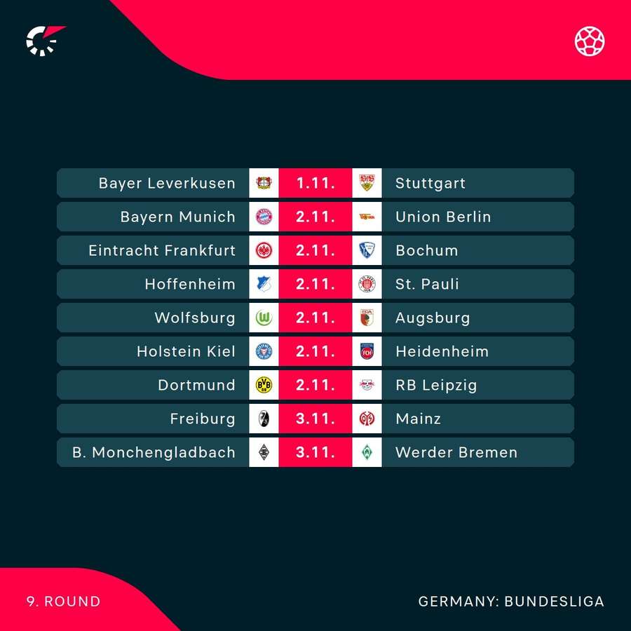 Fixtures