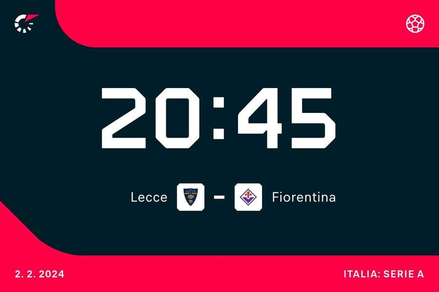 Lecce-Fiorentina Lecce-Fiorentina