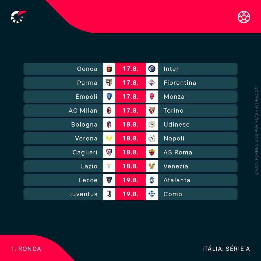 O calendário da primeira jornada da Serie A