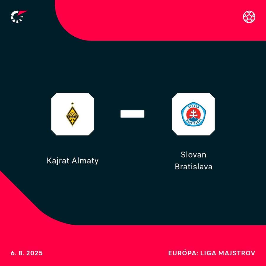 Slovan čaká dlhá cesta do Kazachstanu.