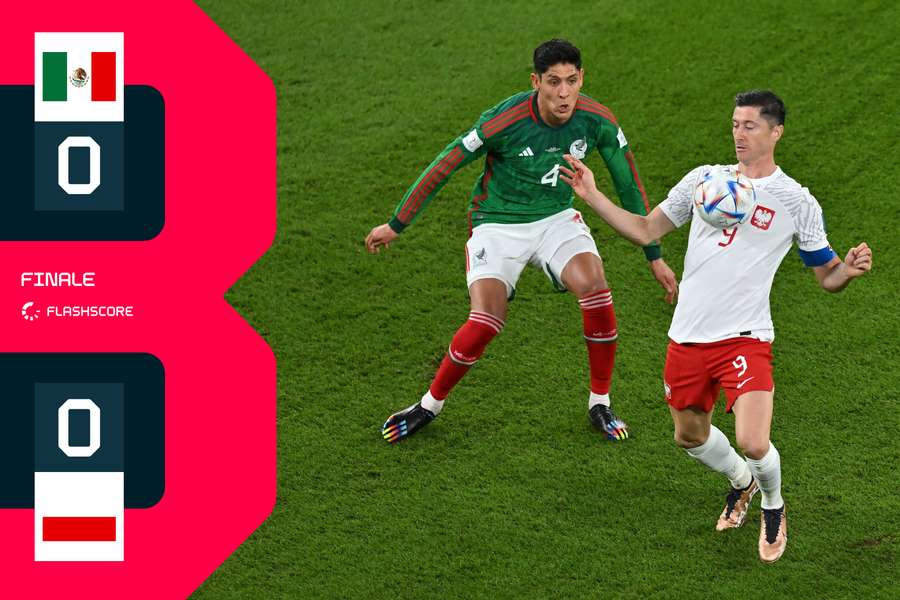 Coppa del Mondo: Messico-Polonia 0-0, Lewandowski sbaglia un calcio di rigore