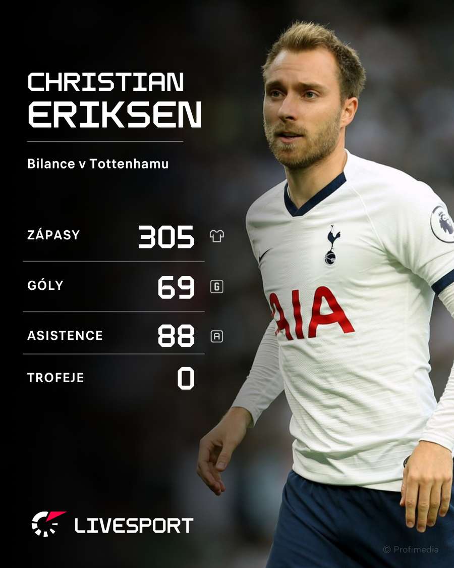 Eriksen zanechal v Tottenhamu velkou stopu.