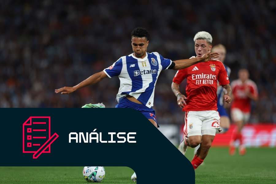 Alberto Costa em ação frente ao Benfica Alberto Costa em ação frente ao Benfica