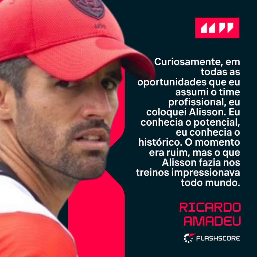 Ricardo Amadeu, em entrevista ao Flashscore Ricardo Amadeu, em entrevista ao Flashscore
