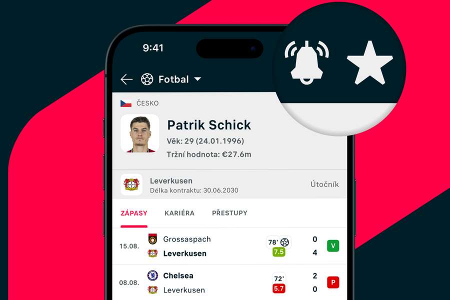 Sledujte oblíbené fotbalisty a buďte v obraze díky novým hráčským notifikacím!