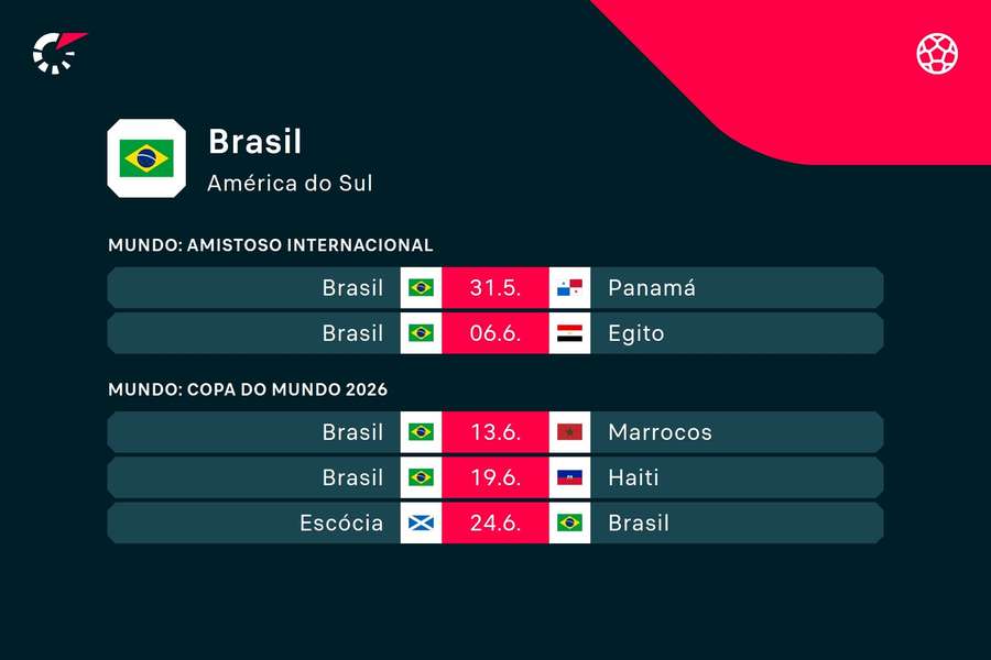 Os próximos jogos da Seleção Brasileira