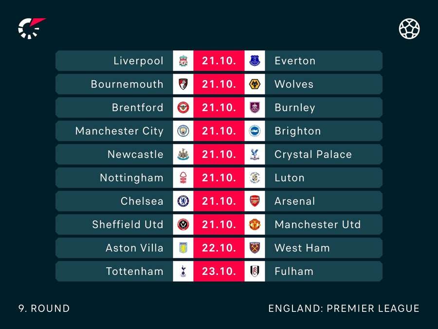 Premier League fixtures