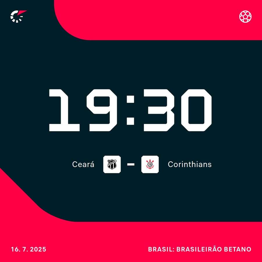 Ceará e Corinthians se enfrentam no Castelão