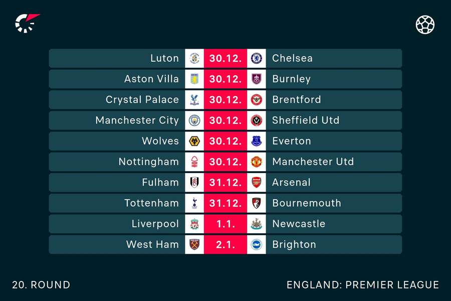 Premier League fixtures