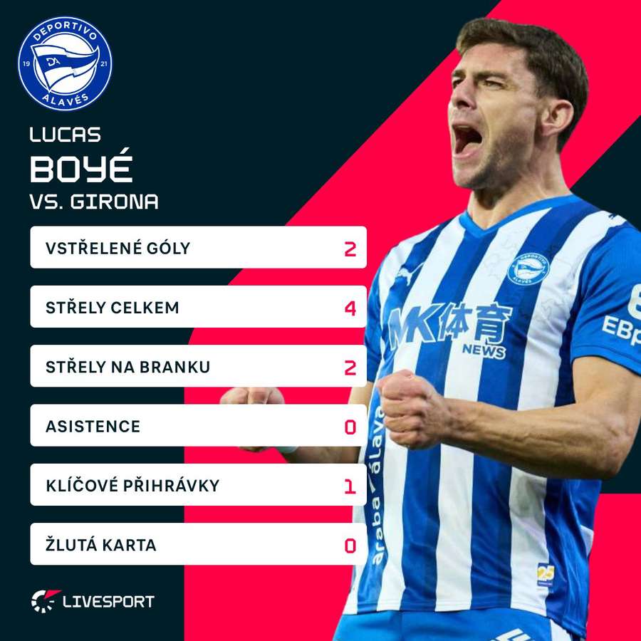 Boyé byl hrdinou utkání.