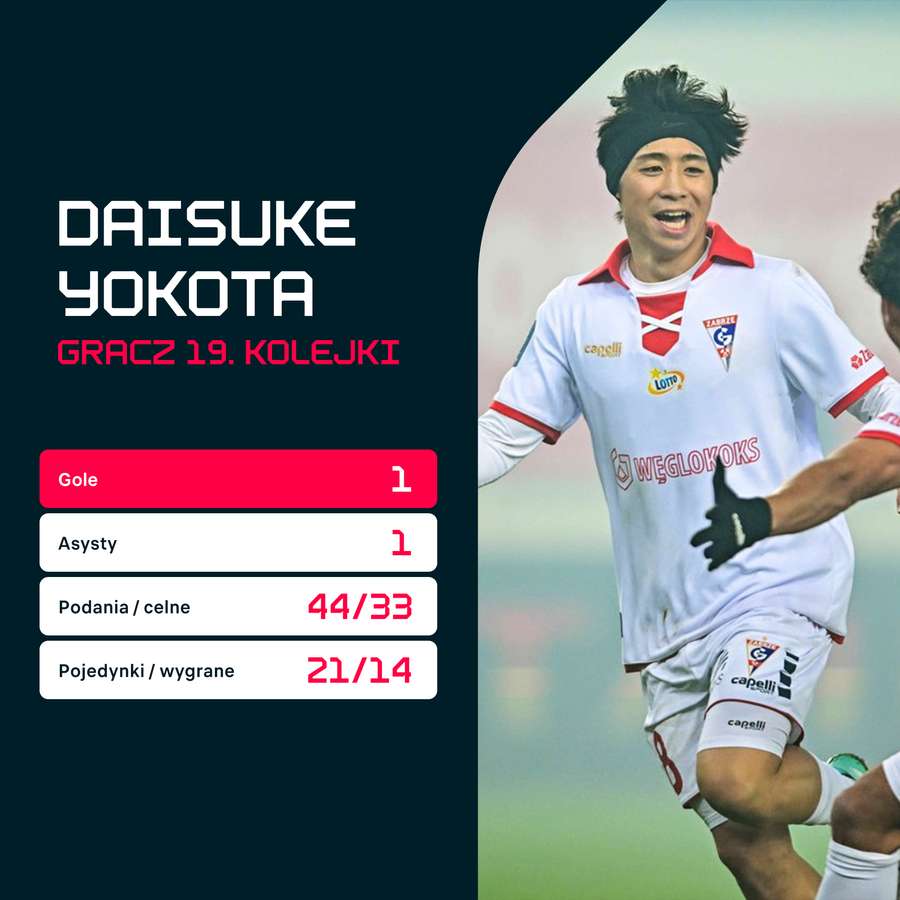 Nie było lepszego od niego: Daisuke Yokota