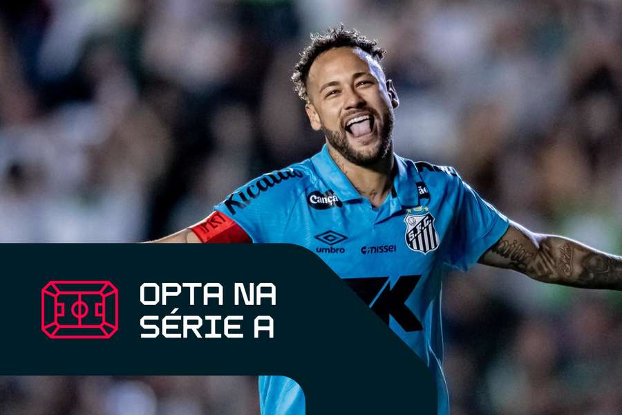 Hat-trick de Neymar tirou Santos do Z4 e rodada final depende de bons resultados