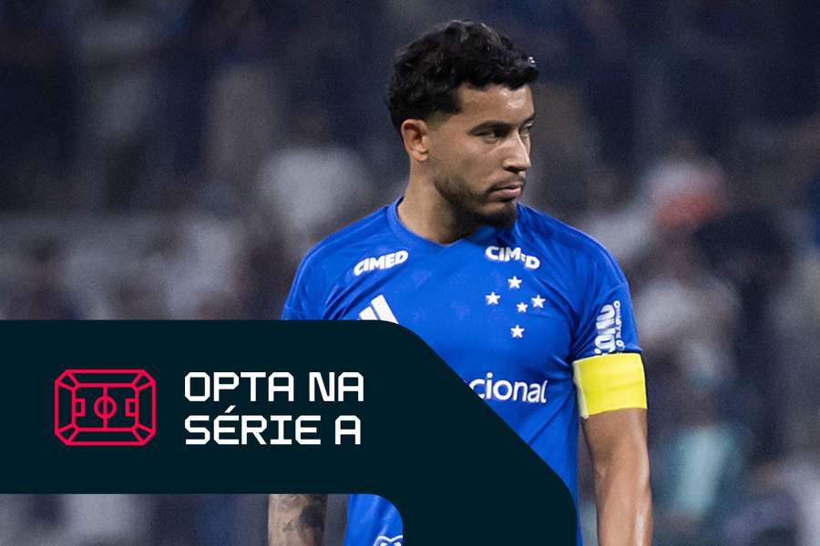 Cruzeiro enfrenta Mirassol após classificação na Copa do Brasil Cruzeiro enfrenta Mirassol após classificação na Copa do Brasil