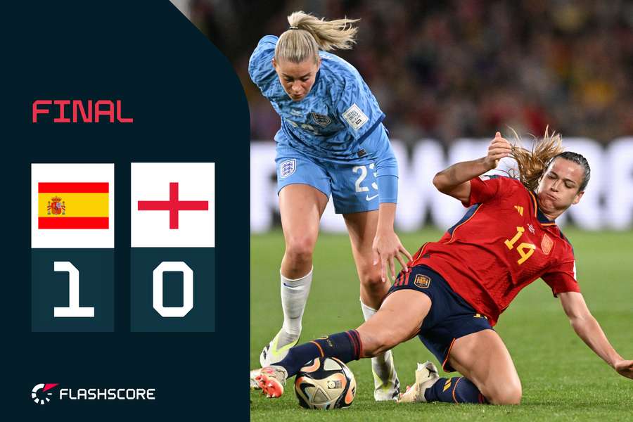 España juega su primera final del Mundial Femenino