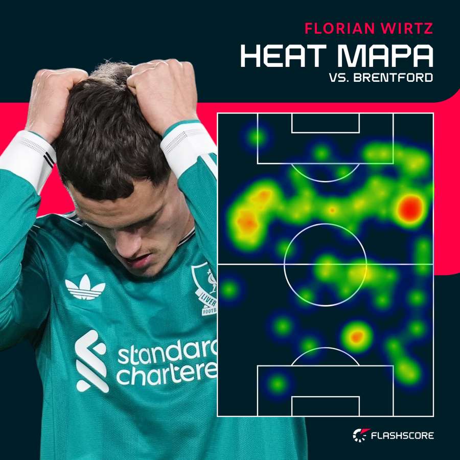 W meczu z Brentford Florian Wirtz zagrał na pozycji na środku pola. W meczu z Brentford Florian Wirtz zagrał na pozycji na środku pola.