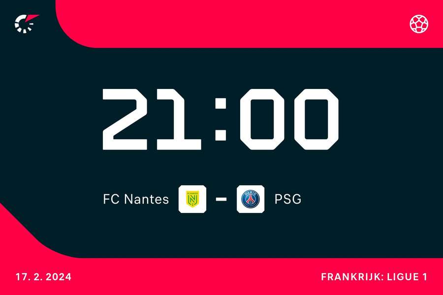 Affiche Nantes-PSG