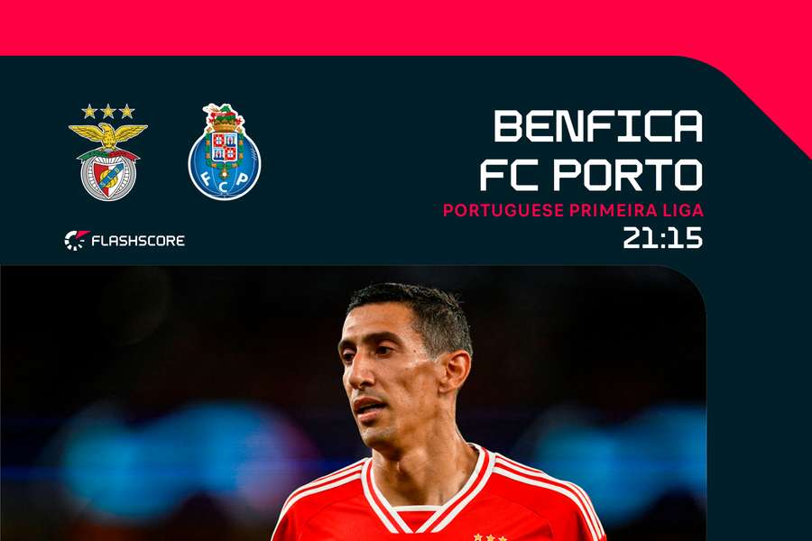 Angel di Maria fera-t-il gagner Benfica ?